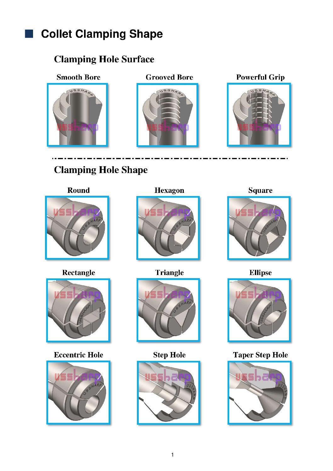 Описание изображения