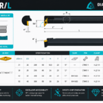 S25S-MVUNR16 Boring Bar