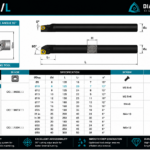 S08K-SCLCR06 Boring Bar